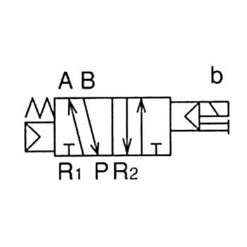 4方弁セレックスバルブ(無給油)(ダイレクト配管タイプ)