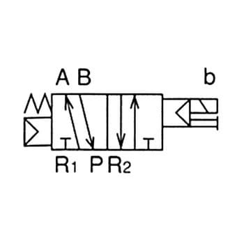 4方弁セレックスバルブ(無給油)(ダイレクト配管タイプ)