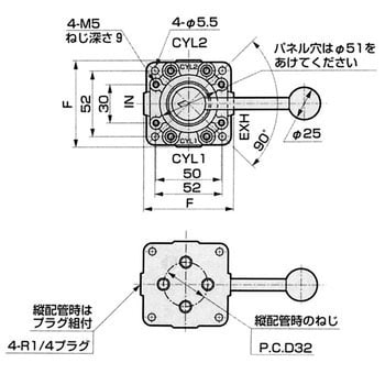 HMVC2-8-4H 手動切換弁 1個 CKD 【通販モノタロウ】