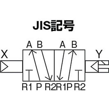 パイロット式 5ポート弁 セレックスバルブ 4F6シリーズ CKD