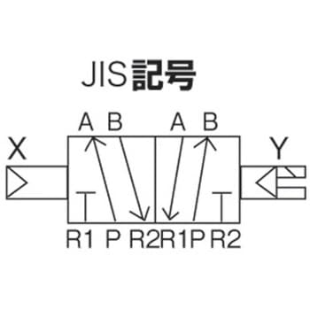 パイロット式 5ポート弁 セレックスバルブ 4F6シリーズ CKD