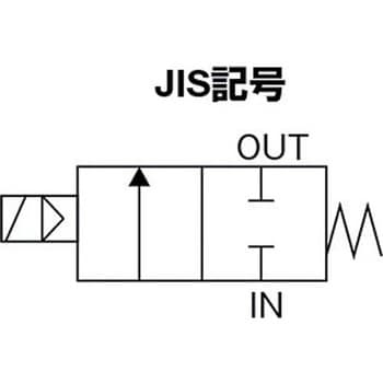 AP11-15A-03A-AC200V パイロット式2ポート電磁弁 通電時開形 マルチ