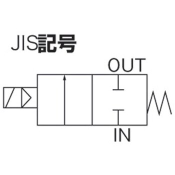 AP11-15A-03A-AC200V パイロット式2ポート電磁弁 通電時開形 マルチ