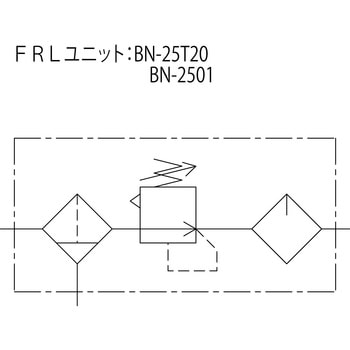 BN-25T6-15 FRLユニット 1台 日本精器 【通販サイトMonotaRO】