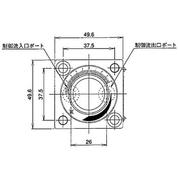 SF-G02-030-15 流量調整弁(ガスケット取付形) 1台 ダイキン工業 【通販