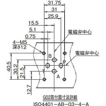 マニホールドブロック