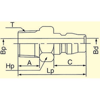 ハイカプラ プラグ 大口径(メネジ取付用) ステンレス製 日東工器