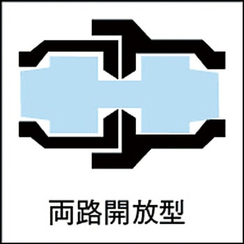 TSPカプラ ソケット (オネジ取付用) 日東工器