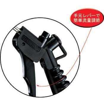 ニューマティックブローガン 千代田通商