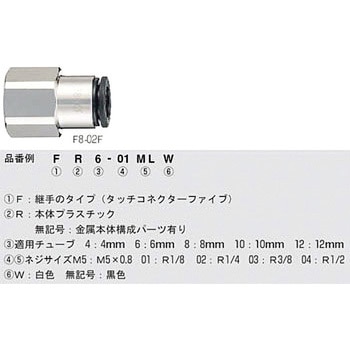 タッチコネクター5/ フィメイルコネクタ 千代田通商