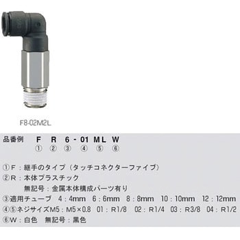 タッチコネクター5/ロングメイルエルボ 千代田通商