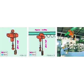 F6M-00560 電気トロリー式電気チェンブロック(4点押釦式・減速比6:1) 1