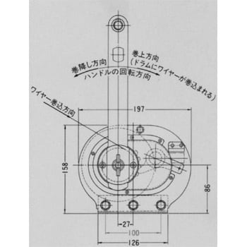 GM-1 回転式ウインチ 1台 マックスプル工業 【通販サイトMonotaRO】