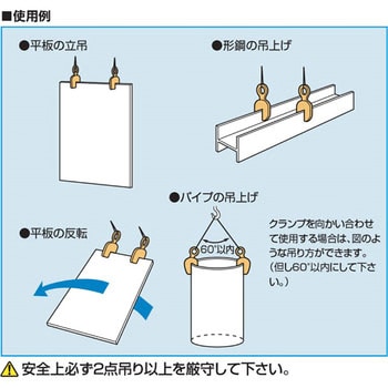 SVC2E 自在タイプ立吊クランプ 1個 スーパーツール 【通販モノタロウ】