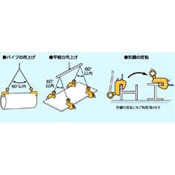 HLC0.5H 横吊りクランプ(ロックハンドル機構付) 1個 スーパーツール