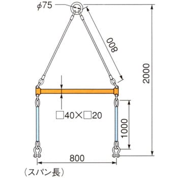 BLC200S 木材梁専用吊クランプセット 1個 スーパーツール 【通販