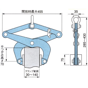 CGCS250N U字溝吊クランプ 1個 スーパーツール 【通販モノタロウ】 CGCS250N U字溝吊クランプ 1個 スーパーツール 【通販モノタロウ】