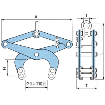 U字溝吊クランプ