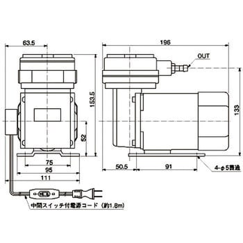 ダイアフラム型ドライ真空ポンプ DAPシリーズ