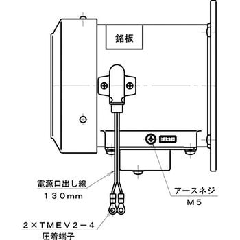 シロッコ型電動送風機(フランジ取付) 淀川電機製作所 【通販モノタロウ】