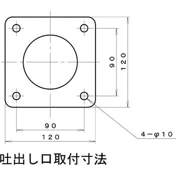 シロッコ型電動送風機(フランジ取付)