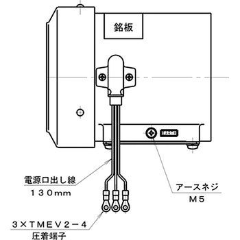 シロッコ型電動送風機(フランジ取付) 淀川電機製作所
