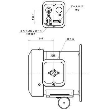 シロッコ型電動送風機(フランジ取付) 淀川電機製作所