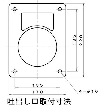 シロッコ型電動送風機(フランジ取付) 淀川電機製作所