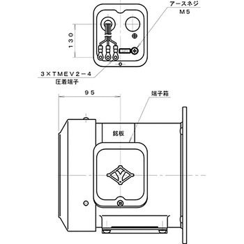 シロッコ型電動送風機(フランジ取付) 淀川電機製作所