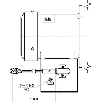 CN3 標準(下部水平) シロッコ型電動送風機 1台 淀川電機製作所 【通販