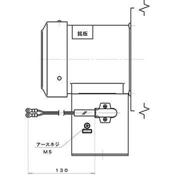 CN4 標準(下部水平) シロッコ型電動送風機 1台 淀川電機製作所 【通販