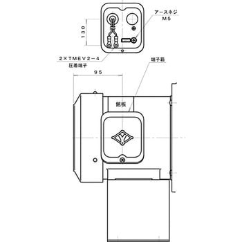 CN5 標準(下部水平) シロッコ型電動送風機 1台 淀川電機製作所 【通販