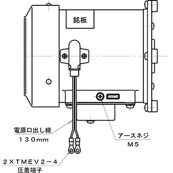 シロッコ型電動送風機(フランジ取付) 淀川電機製作所