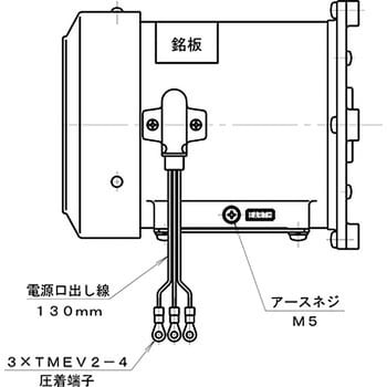 シロッコ型電動送風機(フランジ取付) 淀川電機製作所