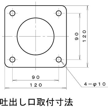 シロッコ型電動送風機(フランジ取付) 淀川電機製作所