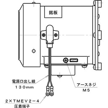 シロッコ型電動送風機(フランジ取付) 淀川電機製作所