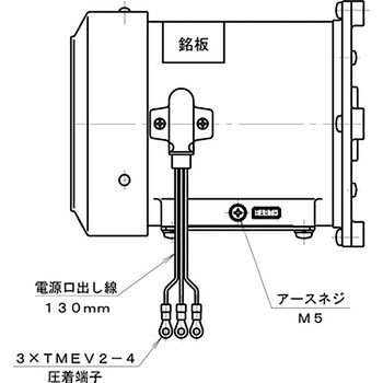 シロッコ型電動送風機(フランジ取付) 淀川電機製作所