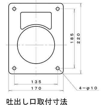 シロッコ型電動送風機(フランジ取付) 淀川電機製作所