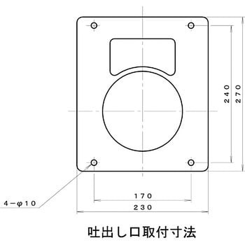 シロッコ型電動送風機(フランジ取付)