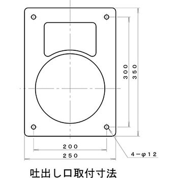 シロッコ型電動送風機(フランジ取付) 淀川電機製作所