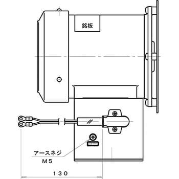 プレート型電動送風機 淀川電機製作所
