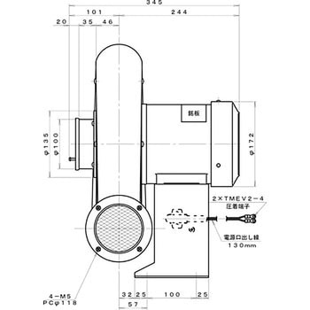 ターボ型電動送風機 淀川電機製作所