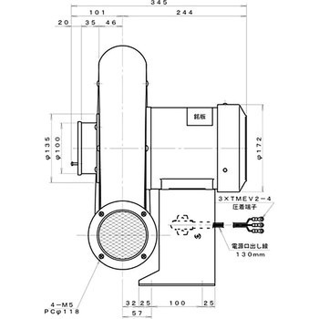 ターボ型電動送風機 淀川電機製作所