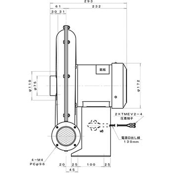 高圧ターボ型電動送風機 淀川電機製作所