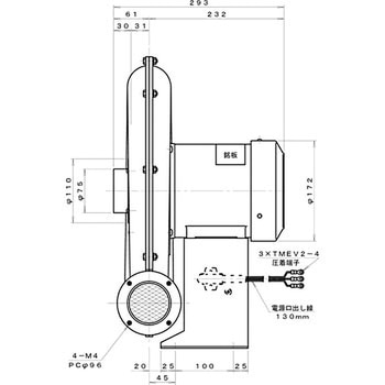 高圧ターボ型電動送風機 淀川電機製作所