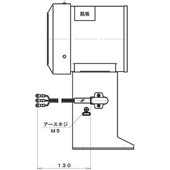 高圧ターボ型電動送風機 淀川電機製作所