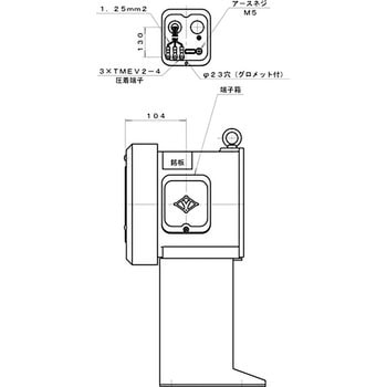 ターボ型電動送風機 淀川電機製作所