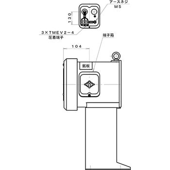 高圧ターボ型電動送風機 淀川電機製作所