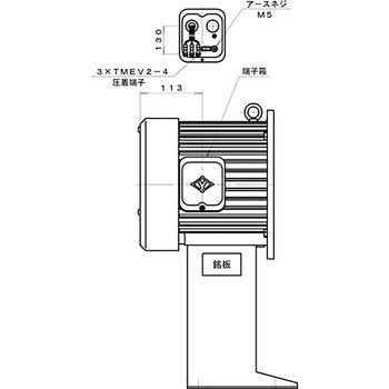 高圧ターボ型電動送風機 淀川電機製作所