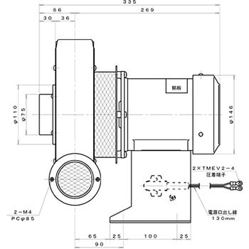 ターボ型電動送風機 淀川電機製作所